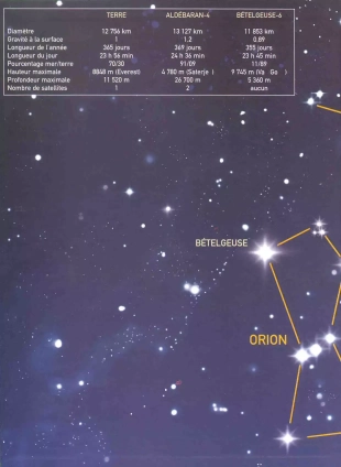 hentai Betelgeuse - 04 - Les Cavernes