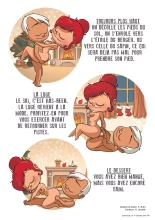 Blandice - 08 - Les plaisirs de la chair dans la bd : page 49