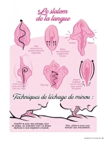 Blandice No 22 - Technologie : page 85