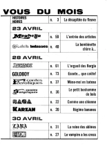 Elvifrance - EF Pop Comix - 026 - Pas si Kong que ça : page 115