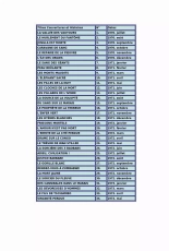 Elvifrance - Jungla - HS - Dossier : page 20
