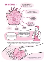 Les Joies du sex-toy et autres pratiques sexuelles : page 48