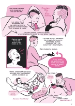 Les Joies du sex-toy et autres pratiques sexuelles : page 59