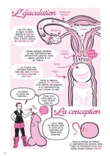Les Joies du sex-toy et autres pratiques sexuelles : page 70