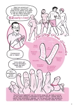 Les Joies du sex-toy et autres pratiques sexuelles : page 79