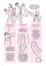 Les Joies du sex-toy et autres pratiques sexuelles : page 80