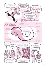Les Joies du sex-toy et autres pratiques sexuelles : page 153