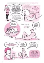 Les Joies du sex-toy et autres pratiques sexuelles : page 154