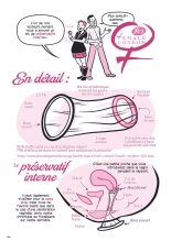 Les Joies du sex-toy et autres pratiques sexuelles : page 168