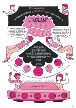 Les Joies du sex-toy et autres pratiques sexuelles : page 261