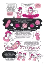 Les Joies du sex-toy et autres pratiques sexuelles : page 263