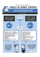 Les Joies du sex-toy et autres pratiques sexuelles : page 266