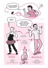 Les Joies du Sex-Toy - T02 - Et autres Plaisirs Coupables : page 9