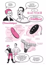 Les Joies du Sex-Toy - T02 - Et autres Plaisirs Coupables : page 13