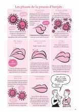 Les Joies du Sex-Toy - T02 - Et autres Plaisirs Coupables : page 51