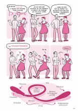 Les Joies du Sex-Toy - T02 - Et autres Plaisirs Coupables : page 193