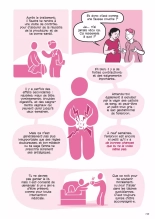 Les Joies du Sex-Toy - T02 - Et autres Plaisirs Coupables : page 201