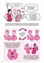 Les Joies du Sex-Toy - T02 - Et autres Plaisirs Coupables : page 202