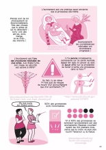 Les Joies du Sex-Toy - T02 - Et autres Plaisirs Coupables : page 203