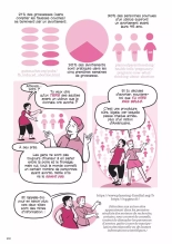 Les Joies du Sex-Toy - T02 - Et autres Plaisirs Coupables : page 204