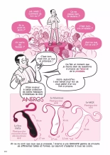 Les Joies du Sex-Toy - T02 - Et autres Plaisirs Coupables : page 206