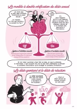 Les Joies du Sex-Toy - T02 - Et autres Plaisirs Coupables : page 213