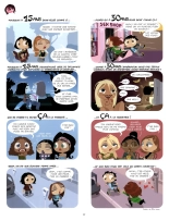 Péchés mignons 2 - Chasse à l´homme! : page 32