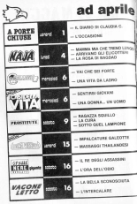 Prostitute 003 - Call girl : page 192