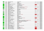 Regdul - Liste des contenus : page 2