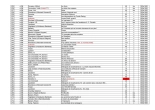 Regdul - Liste des contenus : page 6
