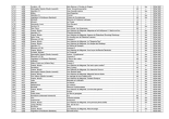 Regdul - Liste des contenus : page 11