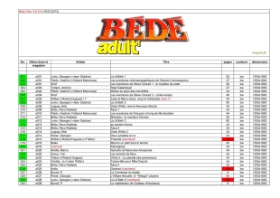 hentai Regdul - Liste des contenus
