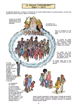 Sexe Story  Une Histoire du Sexe : page 175