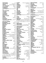 Sexe Story  Une Histoire du Sexe : page 200