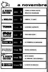 Terror Special 013 - Sang de cobra : page 224
